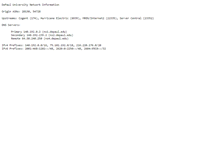 Tablet Screenshot of ntg.depaul.edu
